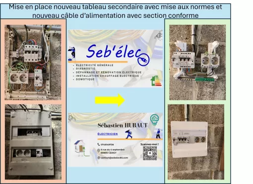 Changement et mise aux normes du tableau secondaire à Camon, Amiens, SEB'ELEC