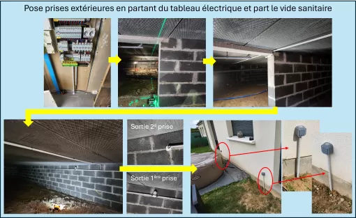 Pose de prises extérieures à Méricourt-l'Abbé, Amiens, SEB'ELEC