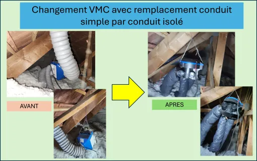 Changement d'une VMC à Menil-Saint-Nicaise avec conduits isolés, Amiens, SEB'ELEC