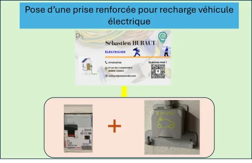 Pose d'une prise renforcée pour recharge voiture électrique sur la périphérie d'Albert, Amiens, SEB'ELEC