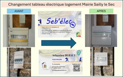 Changement de tableau électrique sur Amiens pour une mise aux normes et une sécurité renforcée, Amiens, SEB'ELEC