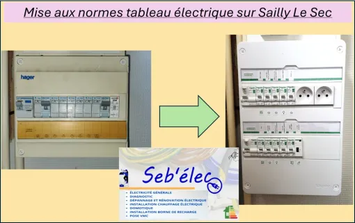 mise aux normes d'un tableau électrique avec toutes ses protections sur la commune de Sailly-le-Sec, Amiens, SEB'ELEC