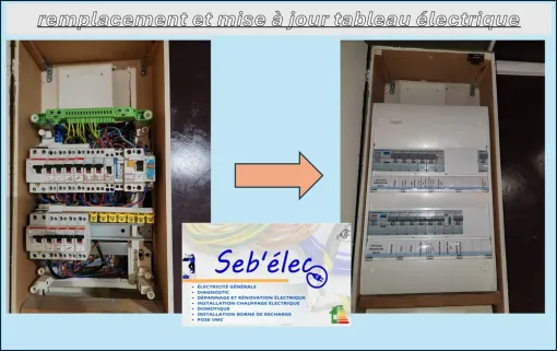 Mise à jour et mise en conformité d'un tableau électrique chez un client, Amiens, SEB'ELEC