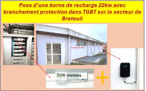Pose d'une borne de 22 kW avec protection électrique à Breteuil, Amiens, SEB'ELEC