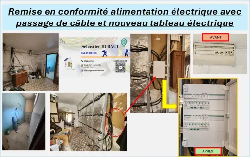 Suite rénovation habitation à Amiens : passage des câbles et création du tableau électrique, Amiens, SEB'ELEC