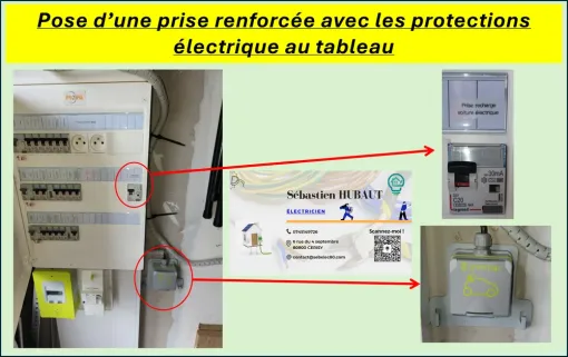 Pose d'une prise renforcée pour recharge de véhicules électriques à Amiens, Amiens, SEB'ELEC