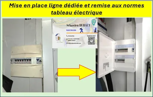 Mise en place d'un nouveau tableau électrique à Amiens, Amiens, SEB'ELEC
