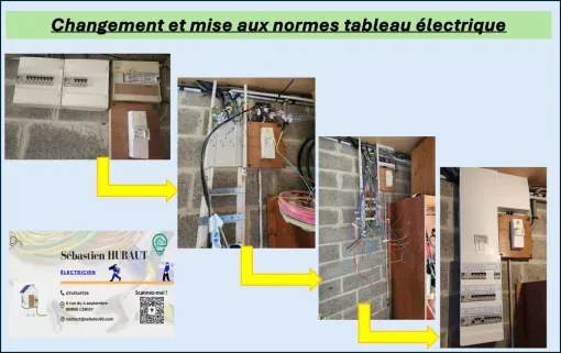 Mise aux normes d'un tableau électrique autour d'Amiens, Amiens, SEB'ELEC