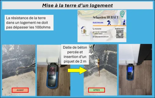 Mise à la terre d'une habitation sur le secteur d'Amiens pour plus de sécurité, Amiens, SEB'ELEC