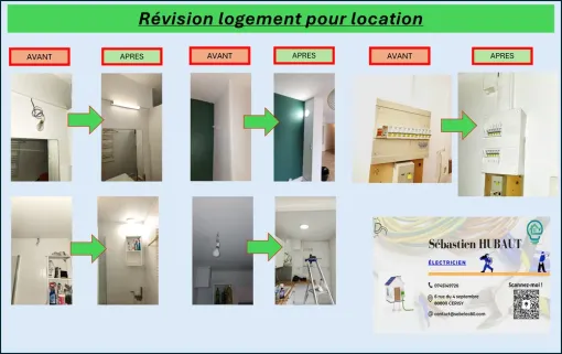 Révision et remise aux normes d'un logement sur Amiens, Amiens, SEB'ELEC